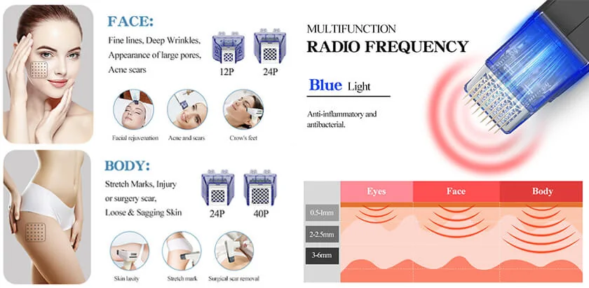 Microneedling RF fraccionado: detalle del equipo