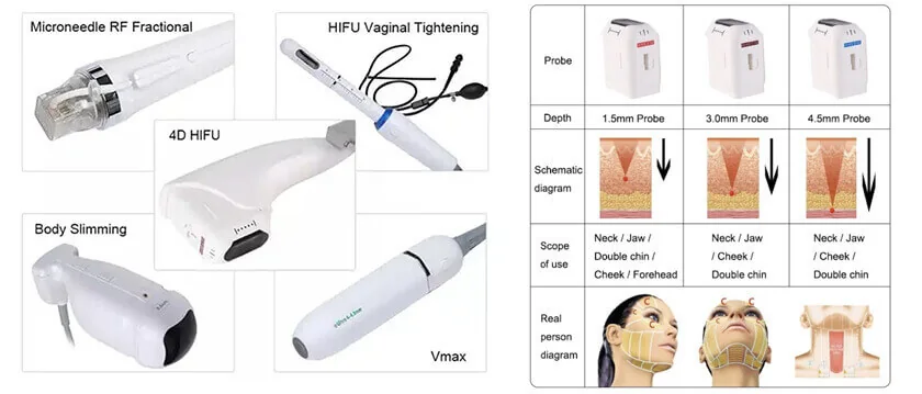 5 IN 1 HIFU: features
