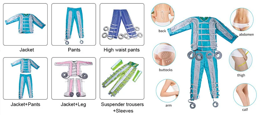 Pressotherapy Infrared: features