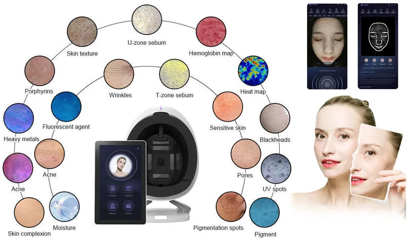 Skin Analyzer: equipment detail