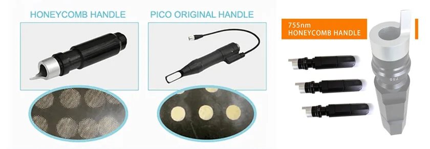 Vertical Pico laser: features