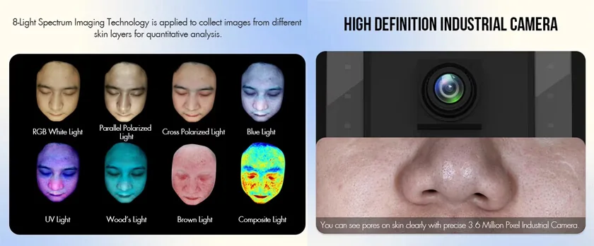 Skin Analyzer: applications